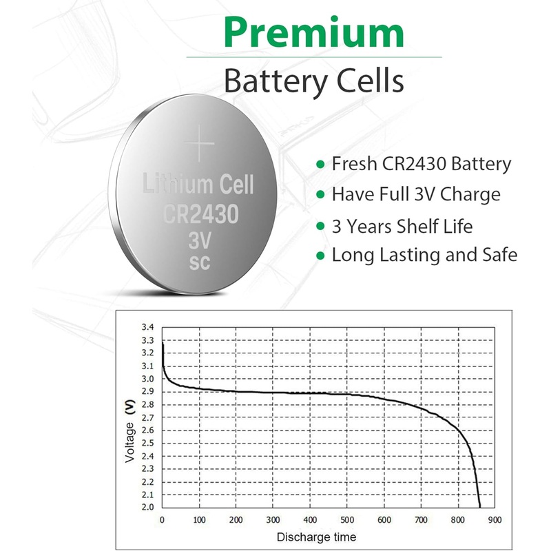 CR2430 Battery, 3V Lithium Coin Battery for Car Key Fob, Car Remote, Calculators, Thermometers and more