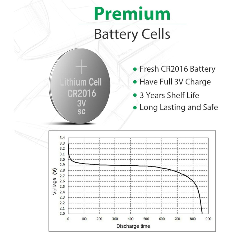 CR2016  Lithium-Ion 3v Coin Cell 2016 ECR2016, DL2016, LM2016, KCR2016, and BR2016.