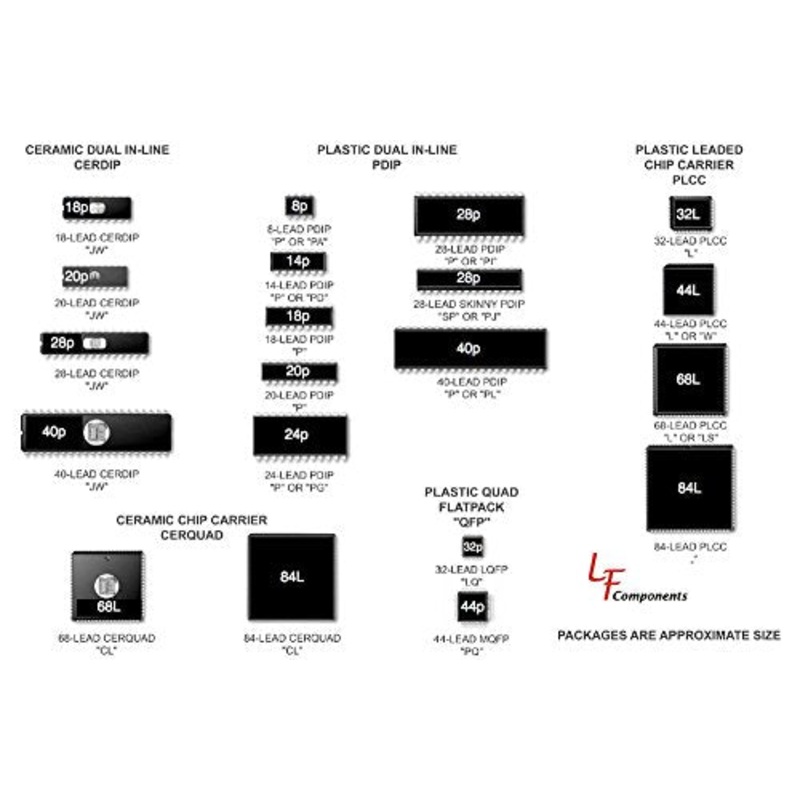 NTE Electronics NTE124 NPN Silicon Transistor for High Voltage Power Output, TO-66 Case, 1A Continuous Collector Current, 325V Collector-Base Voltage