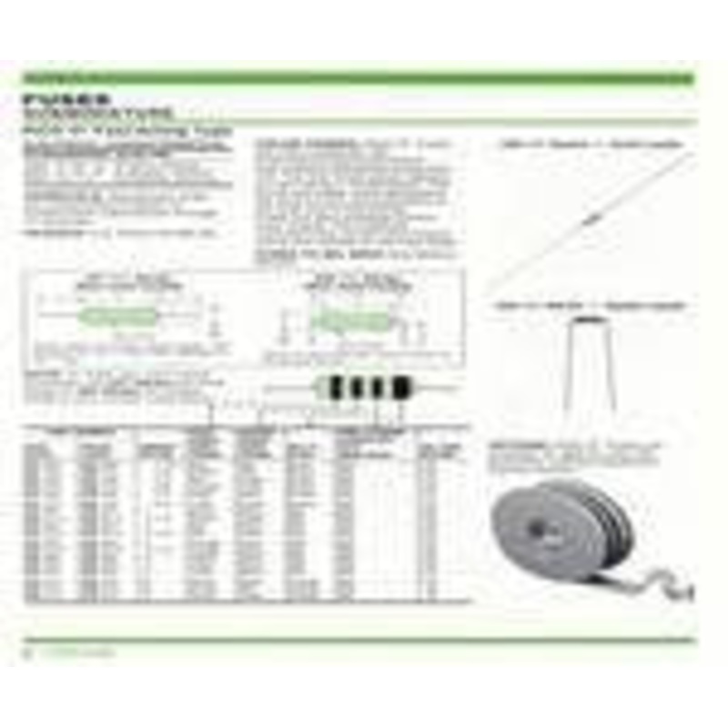 256.375 Littelfuse Pico II Fuse Radial Lead Very Fast Acting 3/8 Amp 125V (10 Pack)