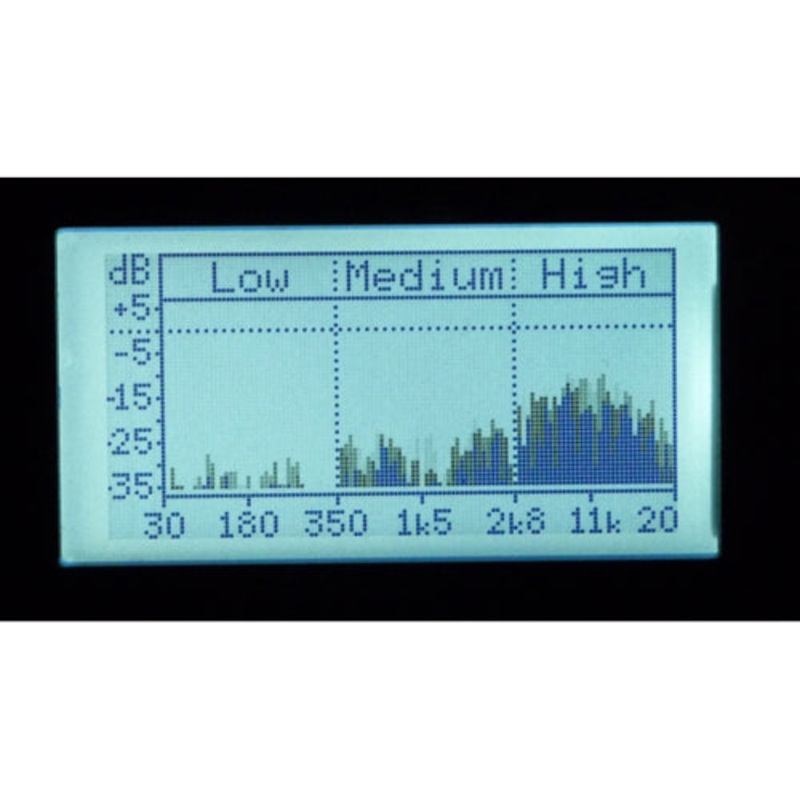 WSAH8098 – AUDIO ANALYSER 20HZ TO 25KHZ 300MW TO 1200W@2R MAX I/P:50VRM