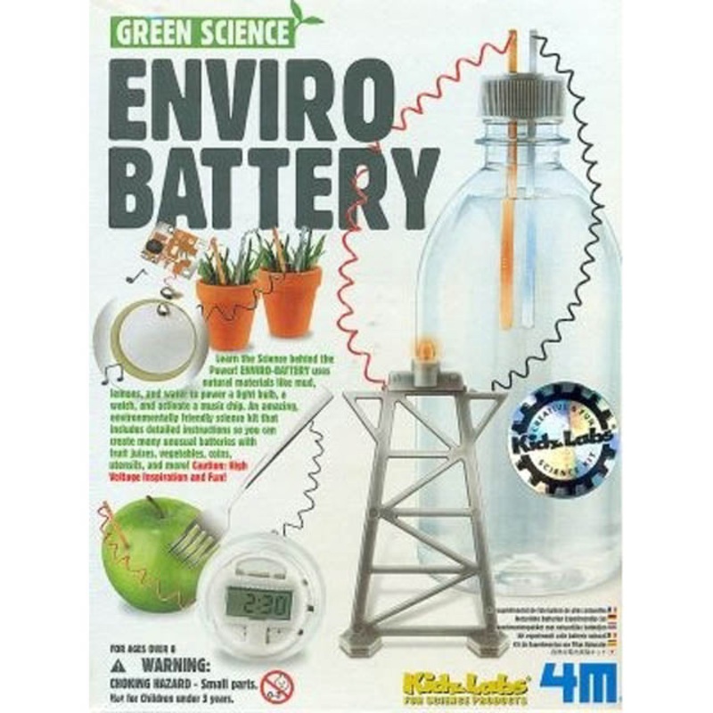 03261 – ENVIRO BATTERY GREEN SCIENCE