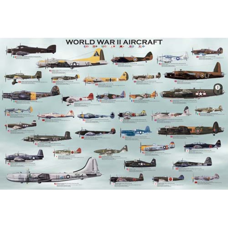 2450-0075 – WORLD WAR II AIRCRAFT POSTER 36X24 INCHES