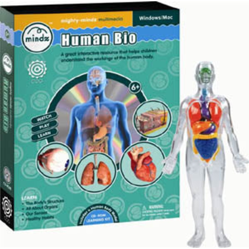 M688 – HUMAN BIOLOGY MINDZ