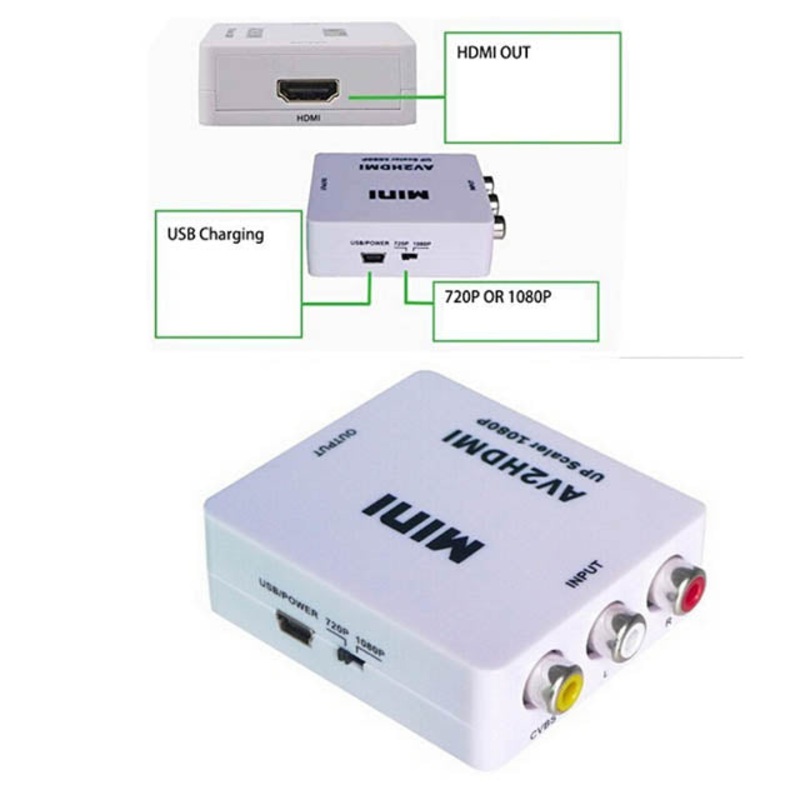 02560 – RCA TO HDMI CONVERTER BOX