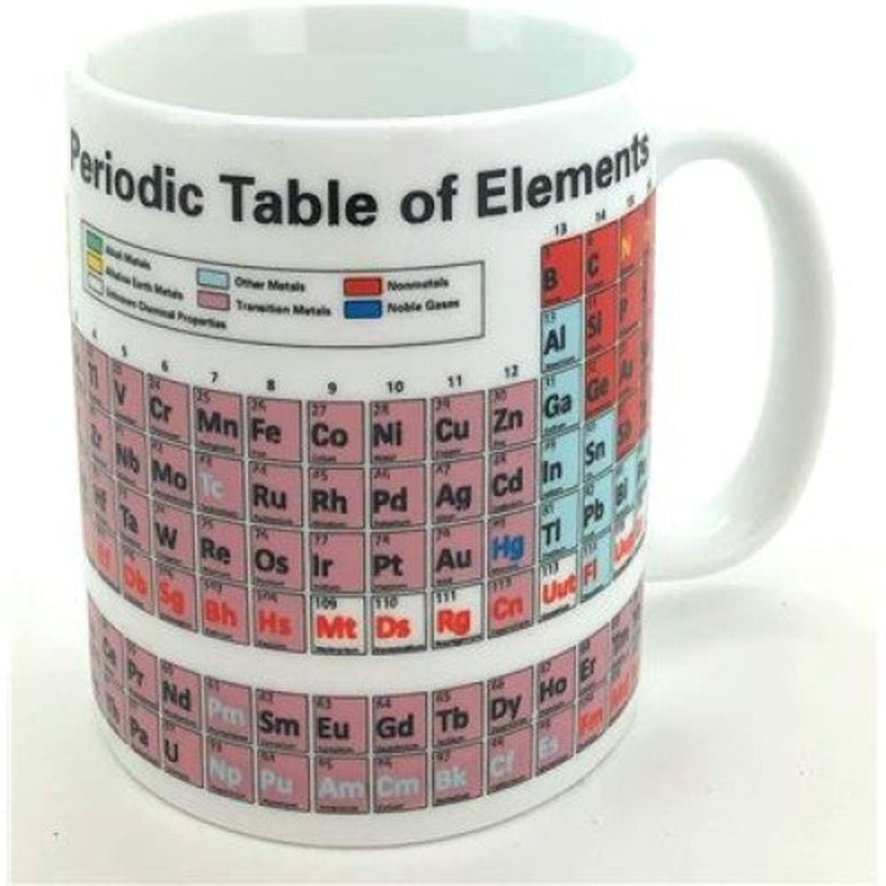 HJ-2004 – PERIODIC TABLE MUG