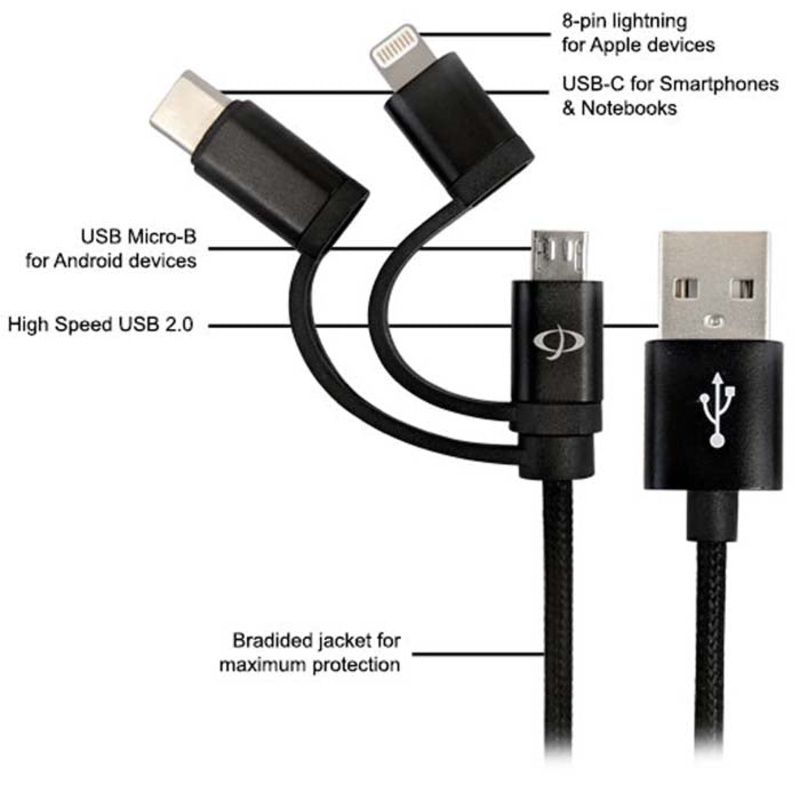 AP-USB-MLC-03BKM – USB CABLE A MALE TO MICRO B/TYPE C/8PIN LIGHTING 3-IN-1 3FT BLACK