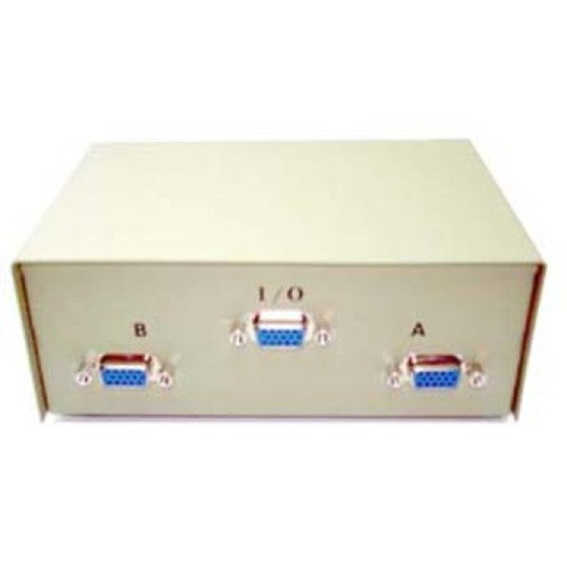 AFD-101YY – DATA SW BOX DB15FHD 2WAY ROTARY