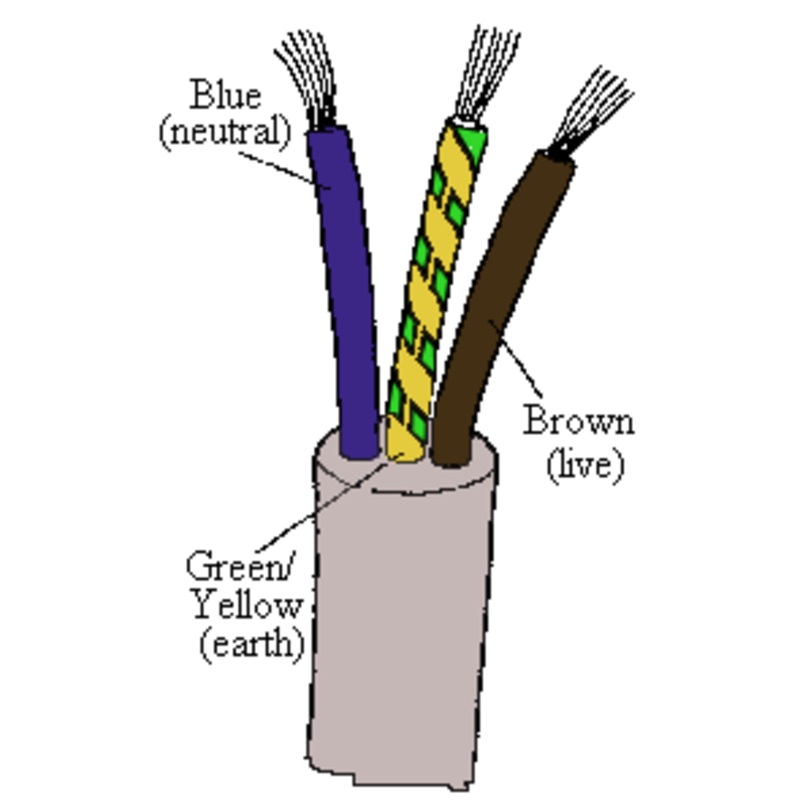 C043 – CABLE ELECTRICAL 3/18 SVT 75M ROOL
