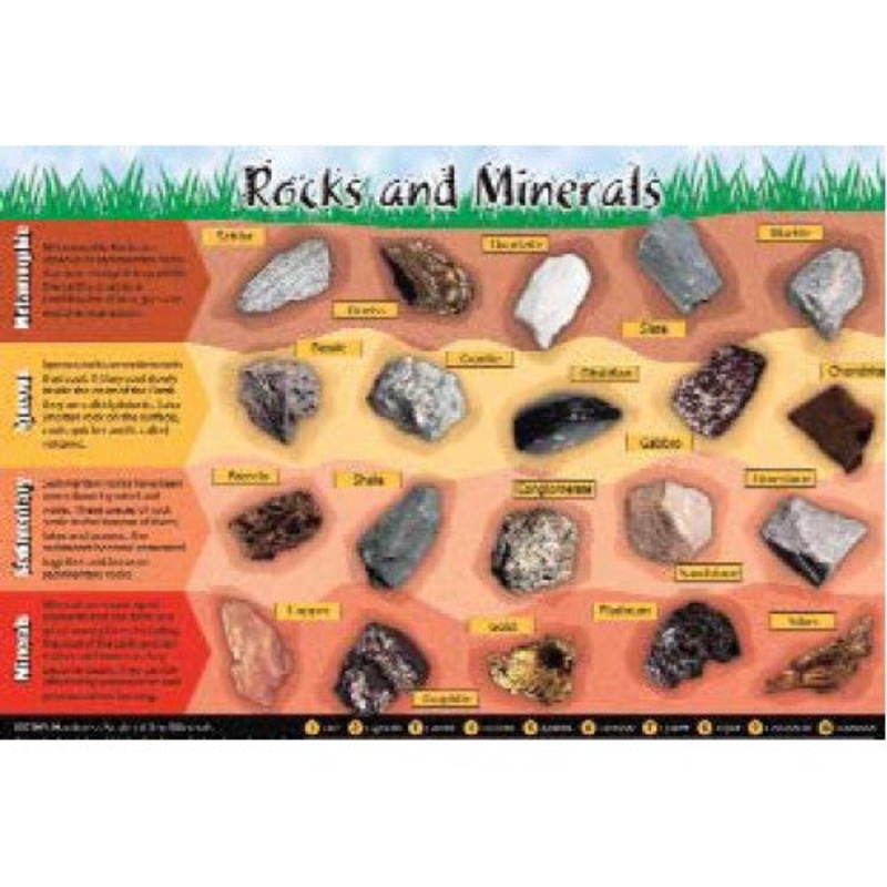 ROC-1 – PLACEMAT ROCKS AND MINERALS