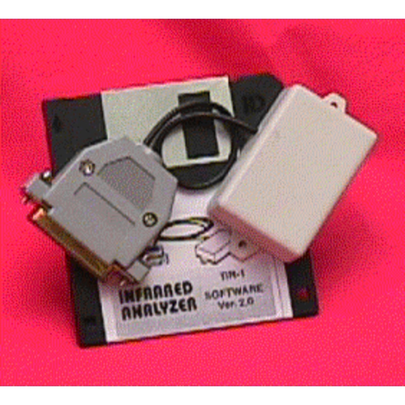 TIR-1 – INFRARED ANALYZER