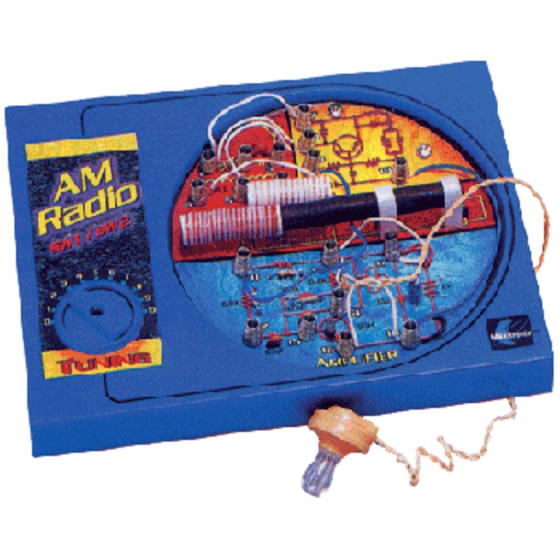 MX-901SW – AM SHORTWAVE RADIO
