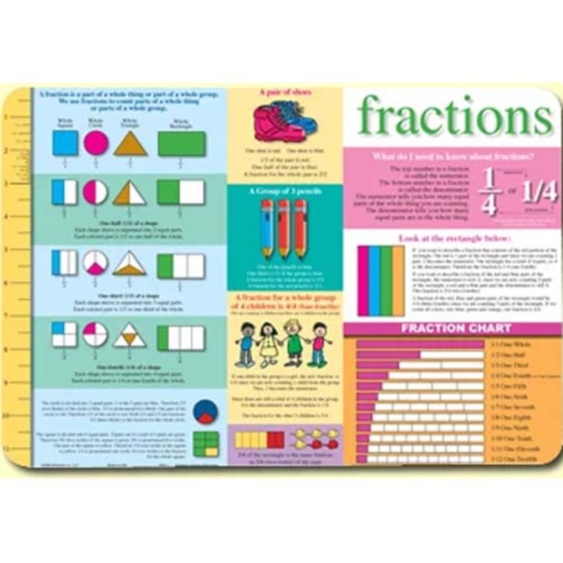 PLP-FRA-1 – PLACEMAT FRACTIONS
