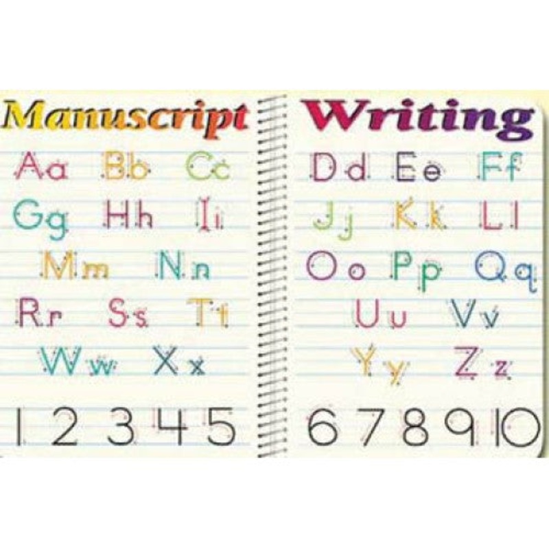 PLP-MAN-1 – PLACEMAT WRITING