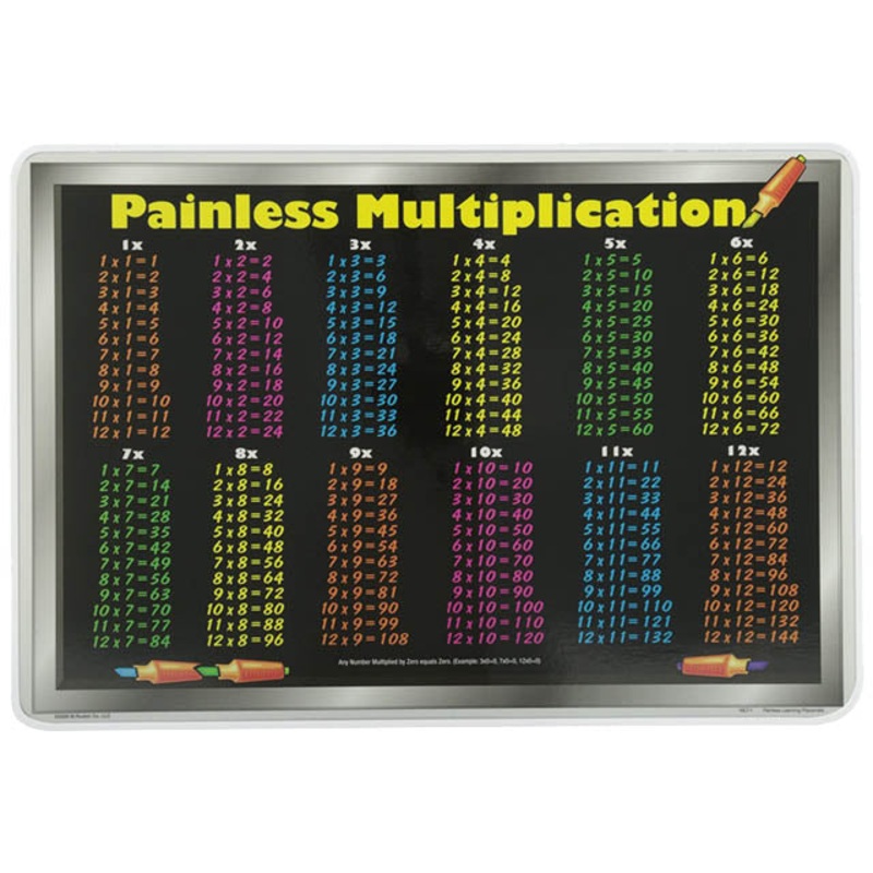 PLP-MLT-1 – PLACEMAT PAINLESS MULTIPLICATION
