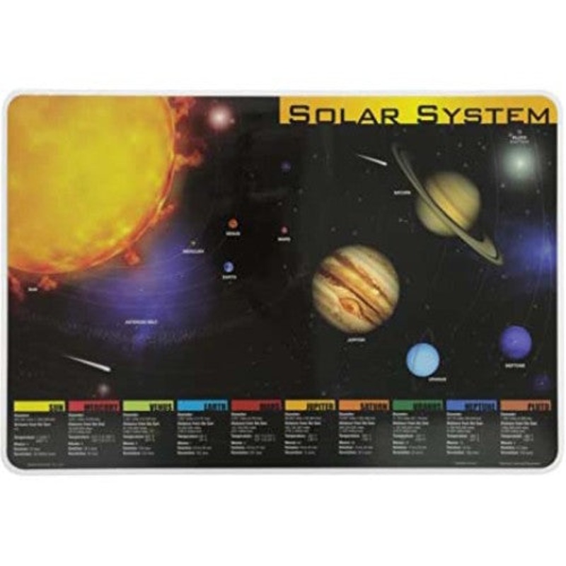PLP-PLN-1 – PLACEMAT SOLAR SYSTEM
